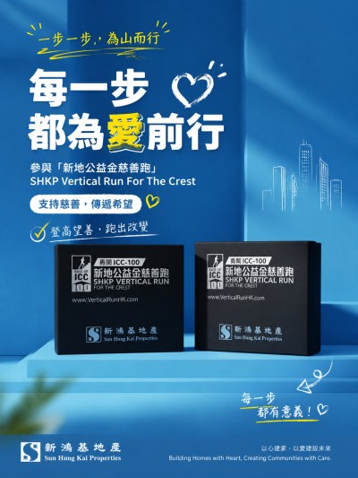 Sun Hung Kai Properties