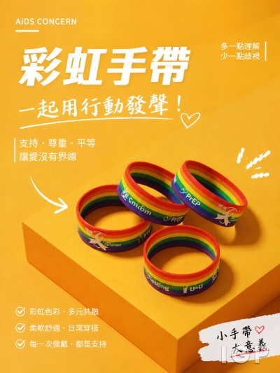 AIDS CONCERN