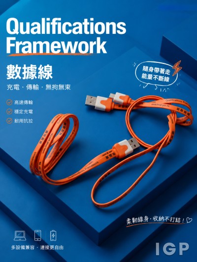 Qualifications Framework