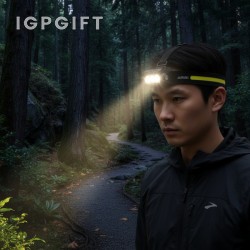 可重複充電COB頭燈
