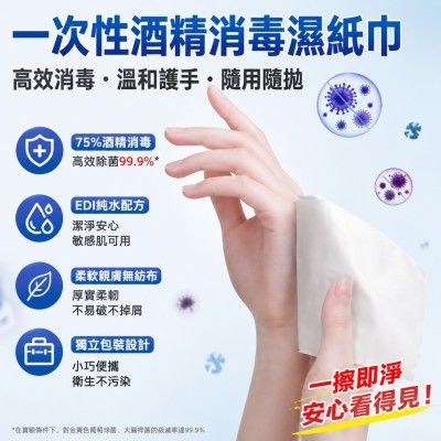 香港企業禮品訂製 - 一次性酒精消毒濕紙巾