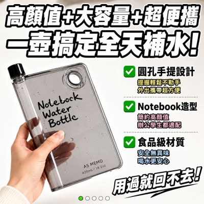 香港企業禮品訂製 - 圓孔手提筆記本水壺