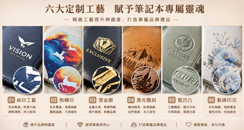 企業訂製筆記簿｜一款能傳遞溫度的商務禮品選擇
