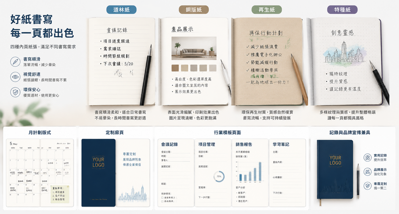 企業訂製筆記簿｜一款能傳遞溫度的商務禮品選擇