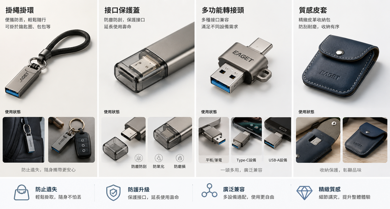 企業訂製USB手指|實用耐看的高質感商務禮品首選