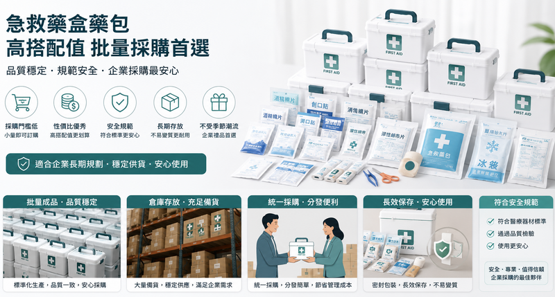 企業安全宣導禮品首選，客製Logo急救藥盒藥包