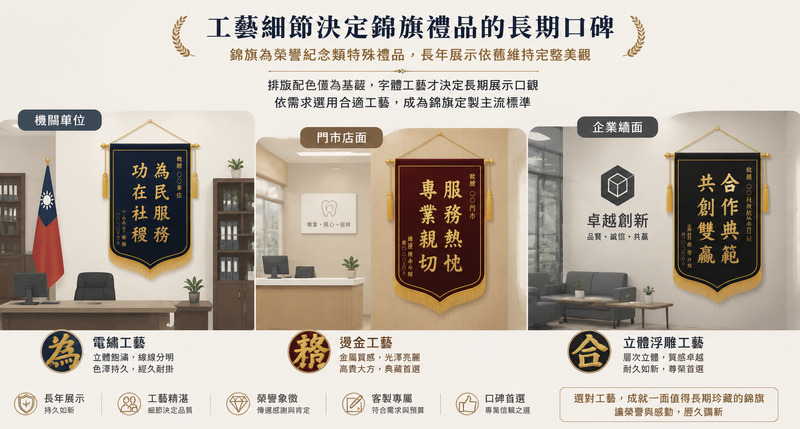 錦旗定製工藝解析,刺繡發泡燙金立體與耐用對比