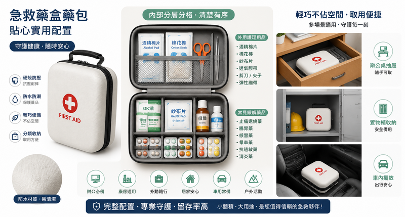 企業安全宣導禮品首選，客製Logo急救藥盒藥包