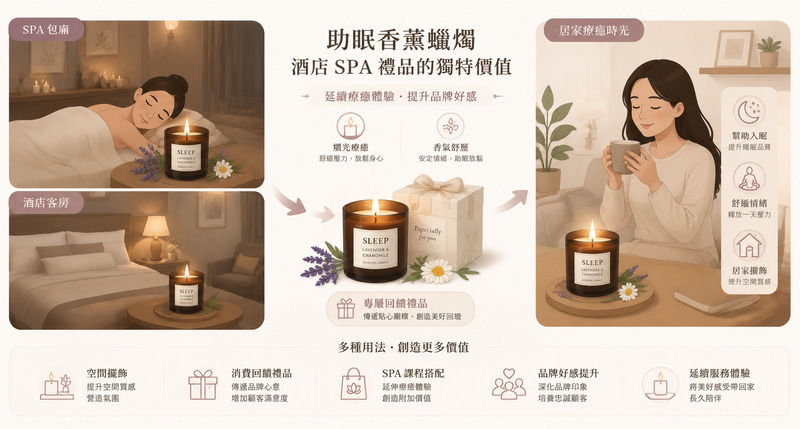 酒店SPA專屬禮品訂製,助眠香薰蠟燭香型選購指南