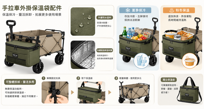 手拉車配件升級設計，可換輪保溫袋多功能禮品推介