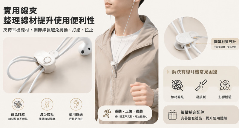 耳機配件禮品配套方案，耳塞套收納盒線夾整合規劃