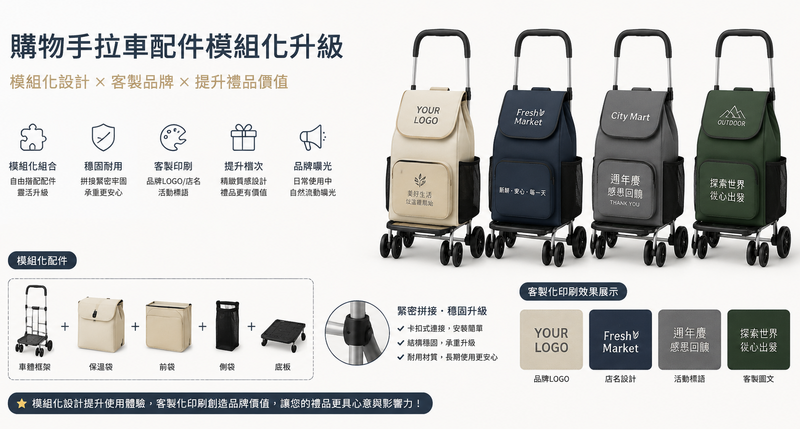 手拉車配件升級設計，可換輪保溫袋多功能禮品推介