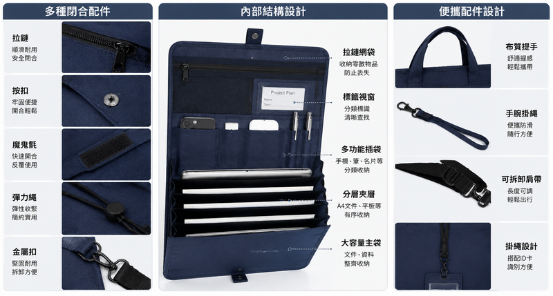 企業訂製文件袋｜實用商務收納禮品 品牌曝光超持久