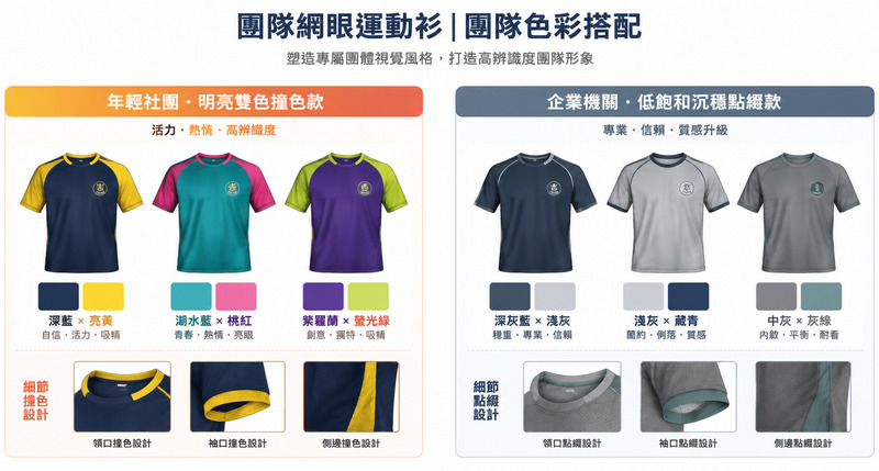 團隊運動衫定製設計，網眼面料與團隊色彩搭配技巧