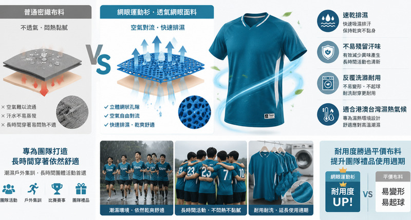 團隊運動衫定製設計，網眼面料與團隊色彩搭配技巧